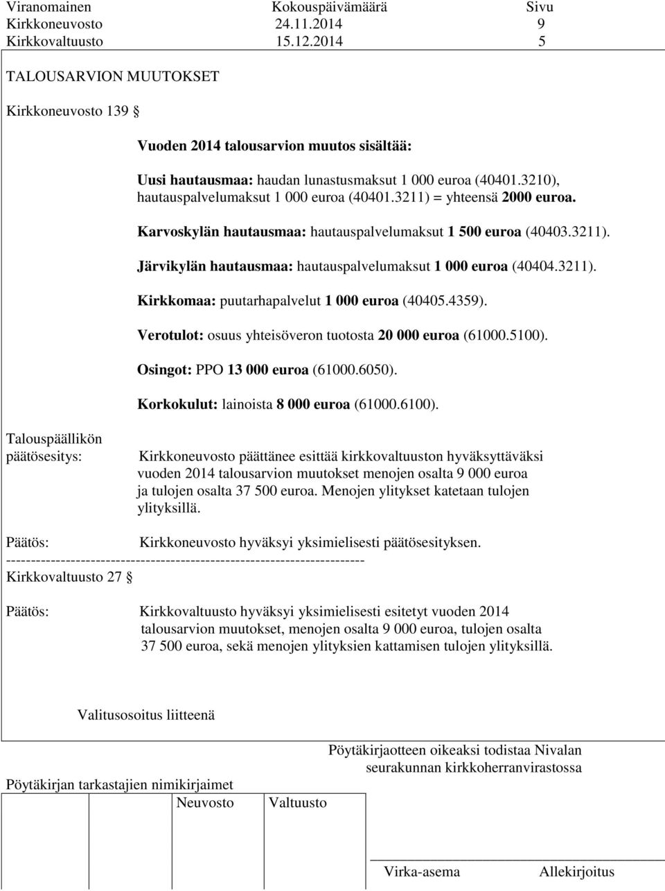 3211). Kirkkomaa: puutarhapalvelut 1 000 euroa (40405.4359). Verotulot: osuus yhteisöveron tuotosta 20 000 euroa (61000.5100). Osingot: PPO 13 000 euroa (61000.6050).