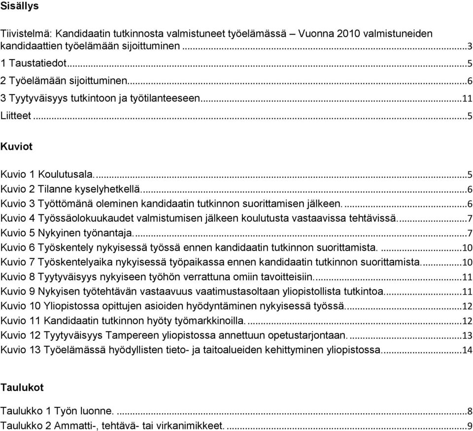 ... 6 Kuvio 3 Työttömänä oleminen kandidaatin tutkinnon suorittamisen jälkeen.... 6 Kuvio 4 Työssäolokuukaudet valmistumisen jälkeen koulutusta vastaavissa tehtävissä.... 7 Kuvio 5 Nykyinen työnantaja.