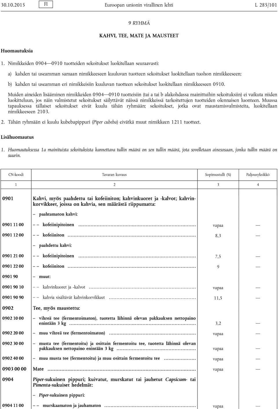 useamman eri nimikkeisiin kuuluvan tuotteen sekoitukset luokitellaan nimikkeeseen 0910.