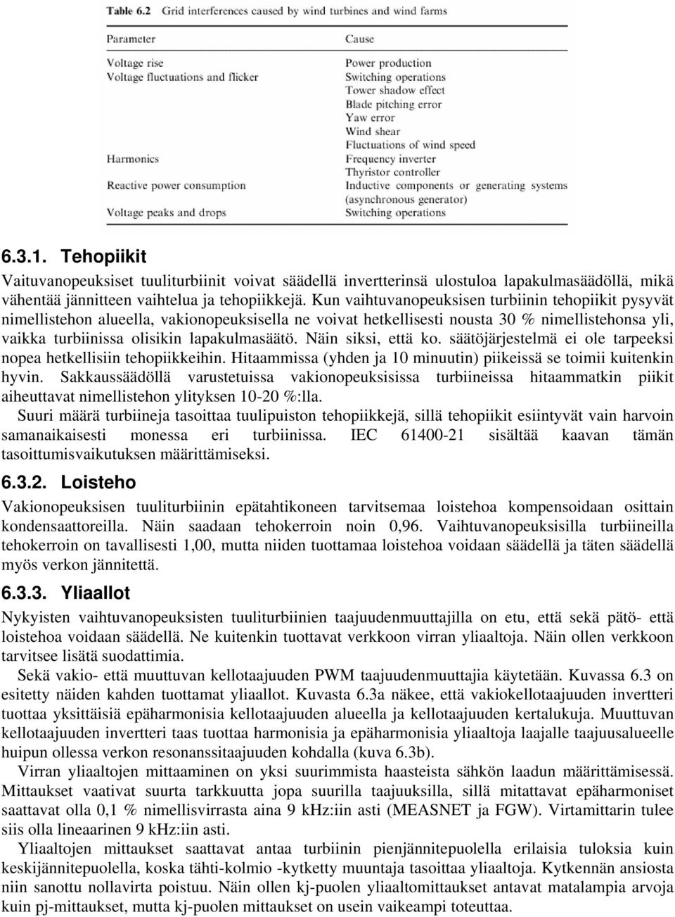 Näin siksi, että ko. säätöjärjestelmä ei ole tarpeeksi nopea hetkellisiin tehopiikkeihin. Hitaammissa (yhden ja 10 minuutin) piikeissä se toimii kuitenkin hyvin.