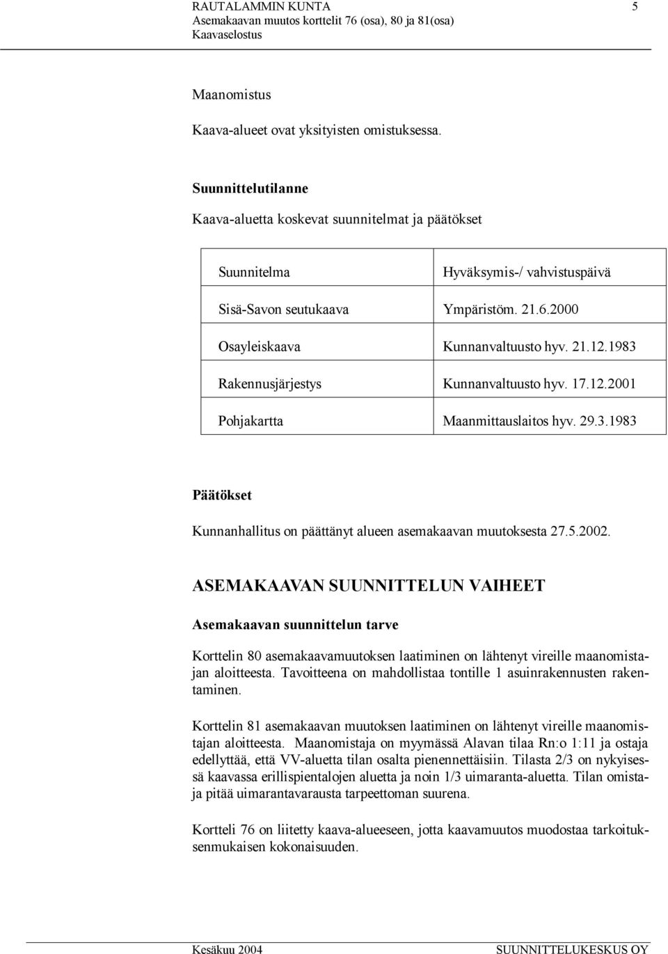 1983 Rakennusjärjestys Kunnanvaltuusto hyv. 17.12.2001 Pohjakartta Maanmittauslaitos hyv. 29.3.1983 Päätökset Kunnanhallitus on päättänyt alueen asemakaavan muutoksesta 27.5.2002.