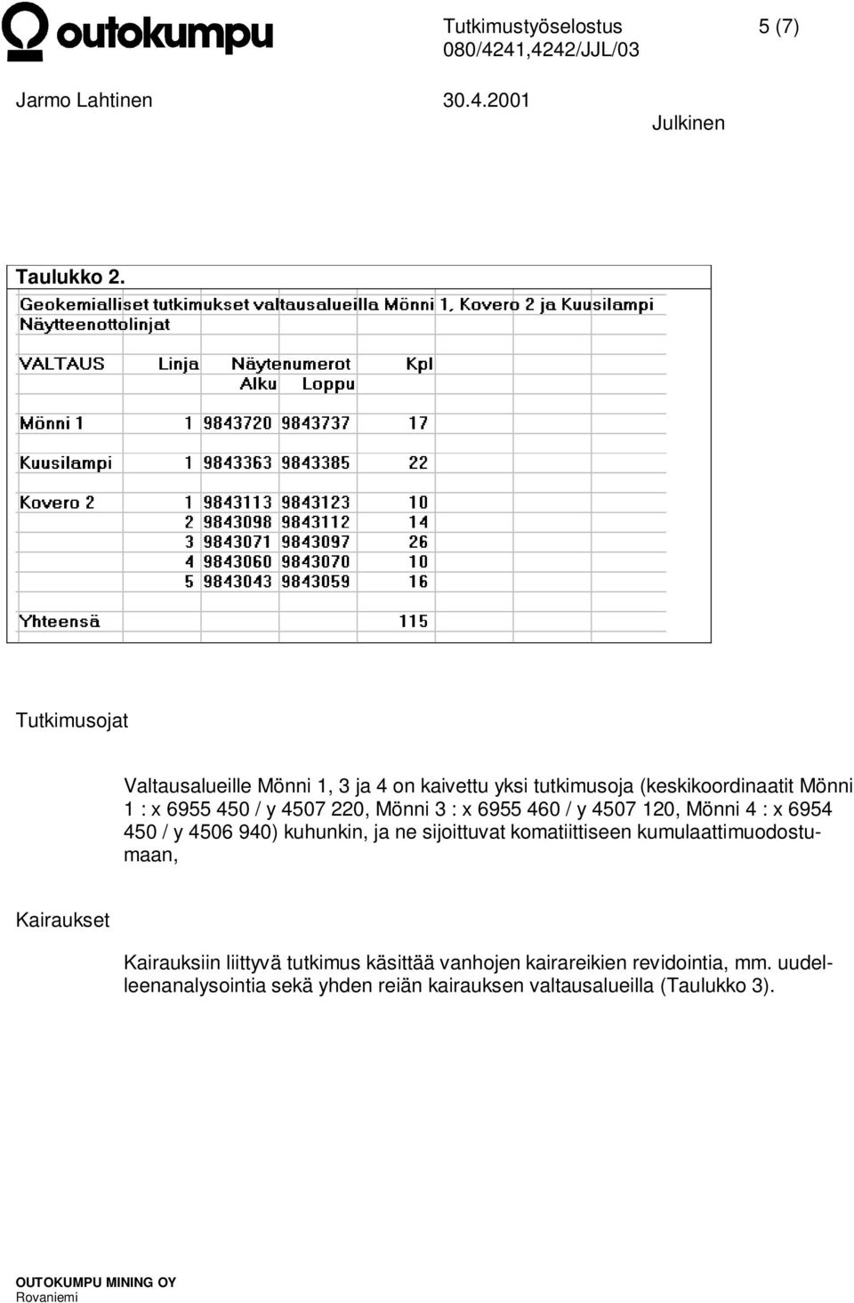 450 / y 4507 220, Mönni 3 : x 6955 460 / y 4507 120, Mönni 4 : x 6954 450 / y 4506 940) kuhunkin, ja ne