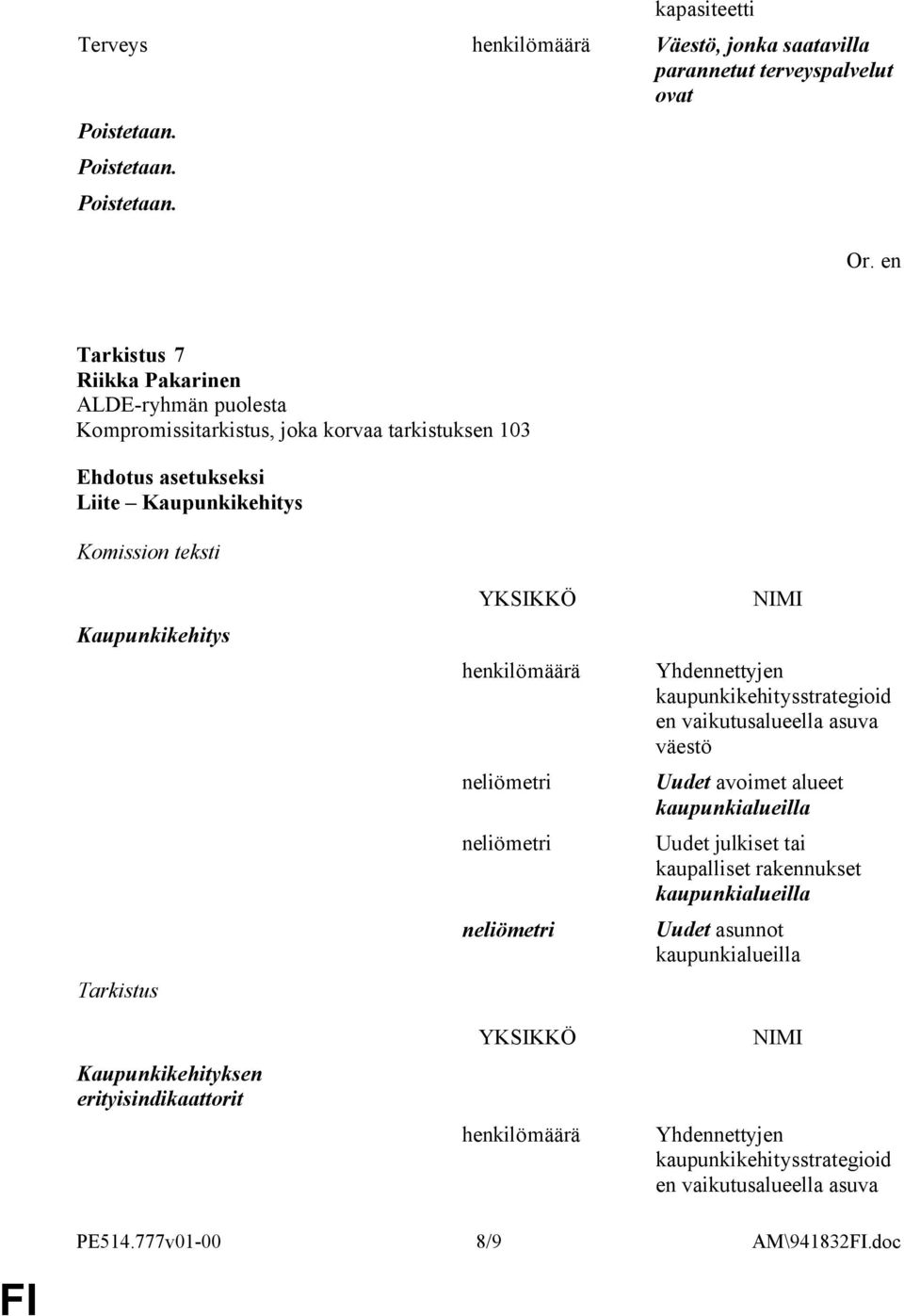 kaupunkikehitysstrategioid en vaikutusalueella asuva väestö Uudet avoimet alueet kaupunkialueilla Uudet julkiset tai kaupalliset rakennukset