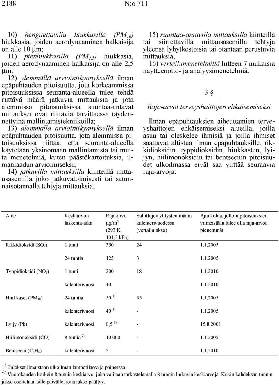 pitoisuuksissa suuntaa-antavat mittaukset ovat riittäviä tarvittaessa täydennettyinä mallintamistekniikoilla; 13) alemmalla arviointikynnyksellä ilman epäpuhtauden pitoisuutta, jota alemmissa