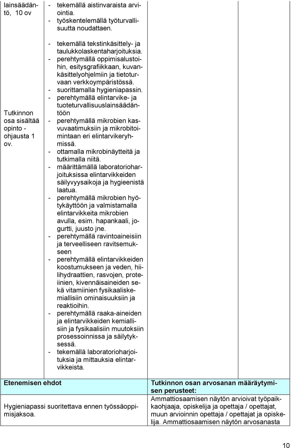 - suorittamalla hygieniapassin. - perehtymällä elintarvike- ja tuoteturvallisuuslainsäädäntöön - perehtymällä mikrobien kasvuvaatimuksiin ja mikrobitoimintaan eri elintarvikeryhmissä.