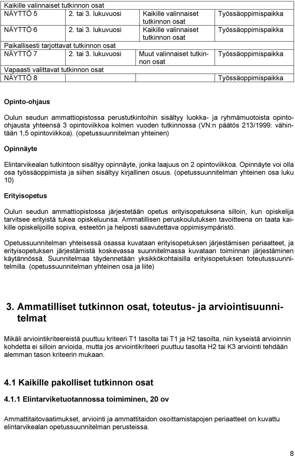 lukuvuosi Muut valinnaiset tutkinnon osat Vapaasti valittavat tutkinnon osat NÄYTTÖ 8 Työssäoppimispaikka Työssäoppimispaikka Työssäoppimispaikka Työssäoppimispaikka Opinto-ohjaus Oulun seudun