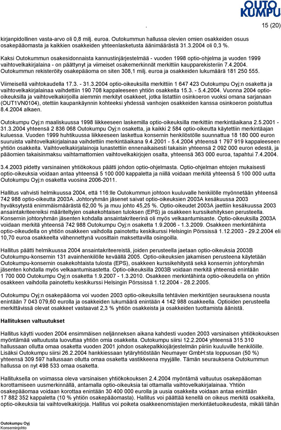 2004. Outokummun rekisteröity osakepääoma on siten 308,1 milj. euroa ja osakkeiden lukumäärä 181 250 555. Viimeisellä vaihtokaudella 17.3. - 31.3.2004 optio-oikeuksilla merkittiin 1 647 423 :n osaketta ja vaihtovelkakirjalainaa vaihdettiin 190 708 kappaleeseen yhtiön osakkeita 15.