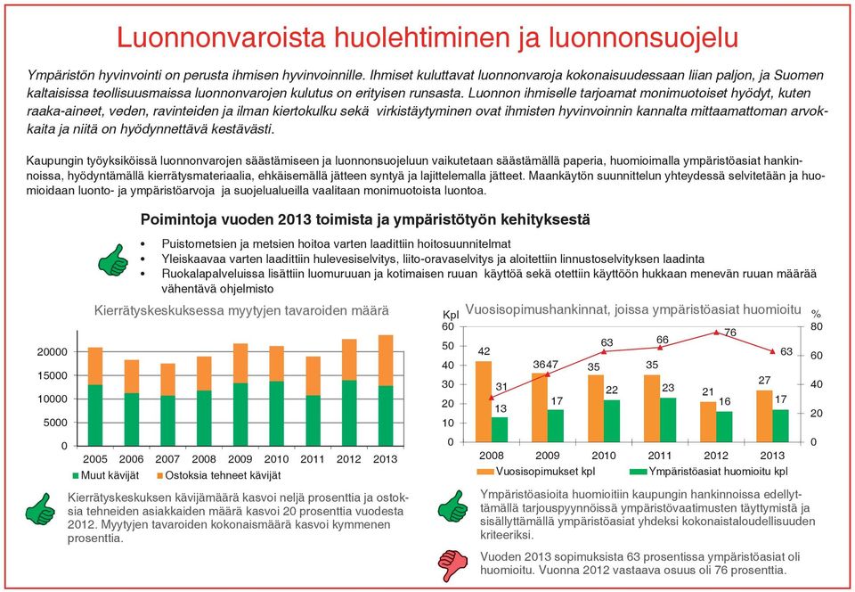 Luonnon ihmiselle tarjoamat monimuotoiset hyödyt, kuten raaka-aineet, veden, ravinteiden ja ilman kiertokulku sekä virkistäytyminen ovat ihmisten hyvinvoinnin kannalta mittaamattoman arvokkaita ja