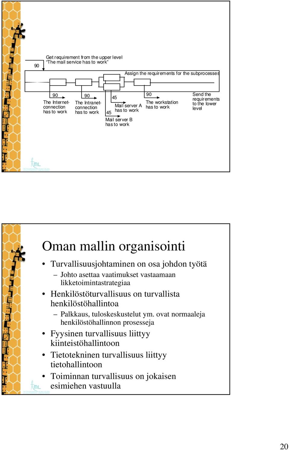 osa johdon työtä Johto asettaa vaatimukset vastaamaan likketoimintastrategiaa Henkilöstöturvallisuus on turvallista henkilöstöhallintoa Palkkaus, tuloskeskustelut ym.