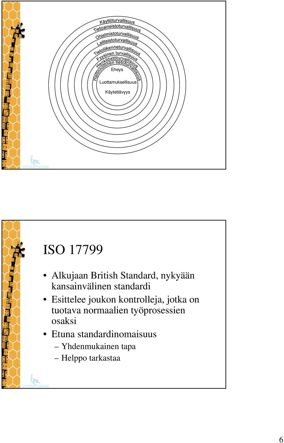 joukon kontrolleja, jotka on tuotava normaalien työprosessien