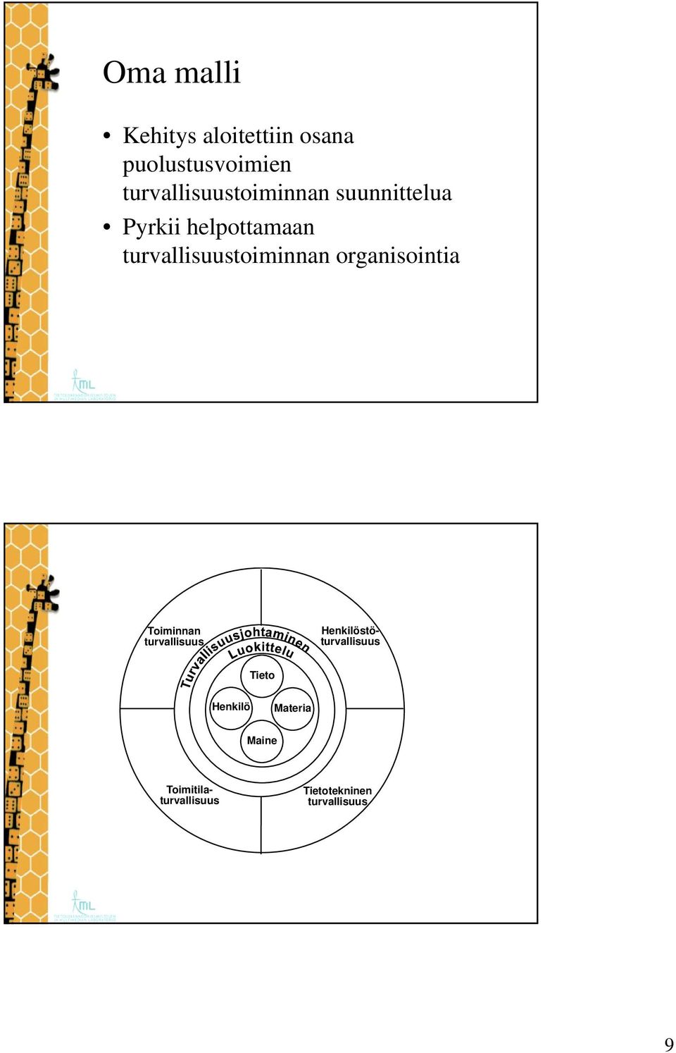 turvallisuustoiminnan organisointia Toiminnan turvallisuus