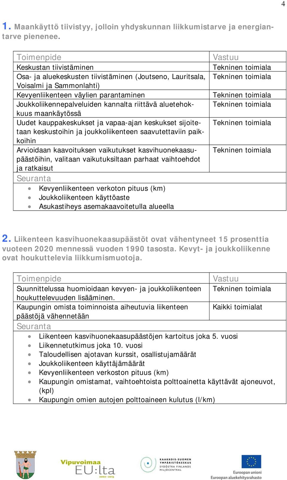 aluetehokkuus maankäytössä Uudet kauppakeskukset ja vapaa-ajan keskukset sijoitetaan keskustoihin ja joukkoliikenteen saavutettaviin paikkoihin Arvioidaan kaavoituksen vaikutukset