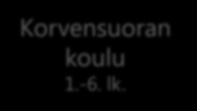 Laanilan lukion tilat vapautuvat perusopetuksen käyttöön Laanilan yläaste 7.-9. lk.