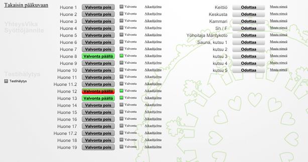 Lisää läpinäkyvyyttä hoitoketjuun Prosessien hallinta Nopeuttaa ja yksinkertaistaa tehtävien hoitoa Tiedon hyväksikäyttö tehtäväketjussa Työn ohjaus,