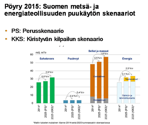 Minkälaista tietoa tarvitaan?