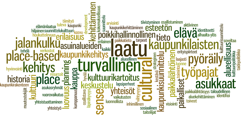 Miten voi osallistua? Osayleiskaavan tavoitteet korostavat identiteettiin ja keskustan elävyyteen liittyviä asioita.