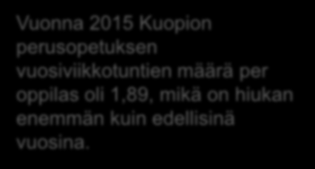 Perusopetuksen vuosiviikkotunnit 2015 Vuosiviikkotunti tarkoittaa 38 oppitunnin laajuista opetusjaksoa.