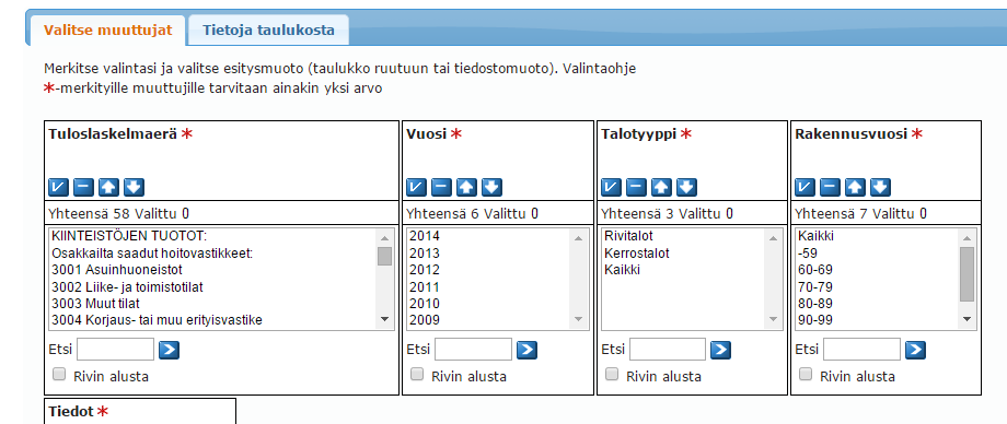 Tilastokeskuksen sivuilta lisätietoa Tilastokeskuksen sivuilta löytyy runsaasti tietoa hoitokuluista yms.