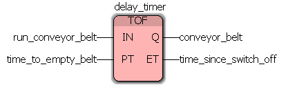 4.2.2 TOF (Timer Off-Delay) Tämä ajastintoimilohko viivästyttää päältä pois laittamista.