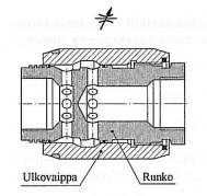 27 Kuva 13: Säädettävä vastusventtiili (Kauranne et al. 2008). Kuvan 13 vastusventtiili kuristaa virtausta molemmissa suunnissa.