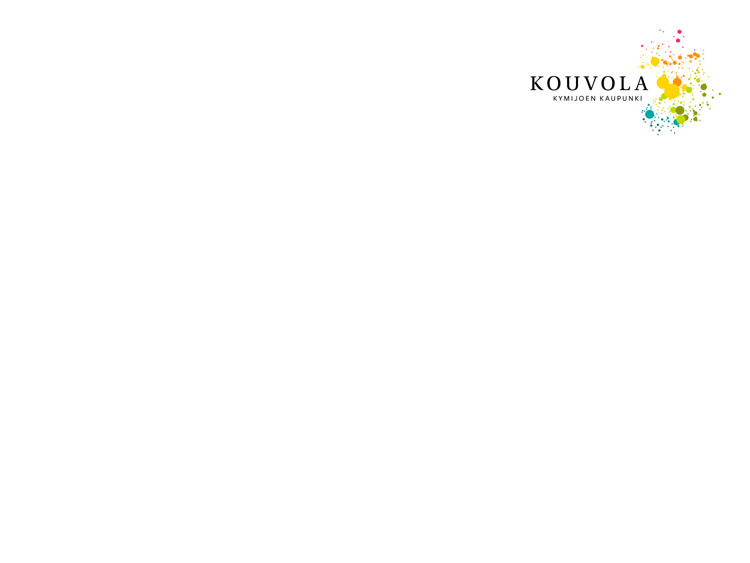 Ryhmätyöaiheet 1. Kouvolan elinvoimaan ja kilpailukykyyn vaikuttavat perustekijät lähivuosina 1. 2-3 mielestänne keskeisintä 2.