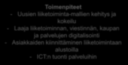 Ehdotuksia toimenpiteiksi Liiketoimintalähtöinen kehittäminen Toimenpiteet - Uusien liiketoiminta-mallien kehitys ja kokeilu - Laaja liiketoiminnan, viestinnän, kaupan ja palvelujen digitalisointi -