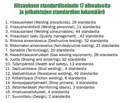 2014 maaliskuussa julkaistu 341