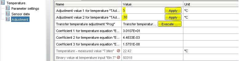 Lämpötilayhtälön kertoimet voidaan myös laskea manuaalisesti. Lämpötilan 32 kalibrointiyhtälö on esitetty kaavassa 5.(Elster-Instromet 2015.
