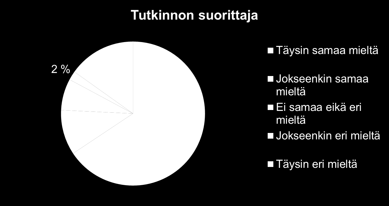 Tutkintotilaisuuteni järjestettiin