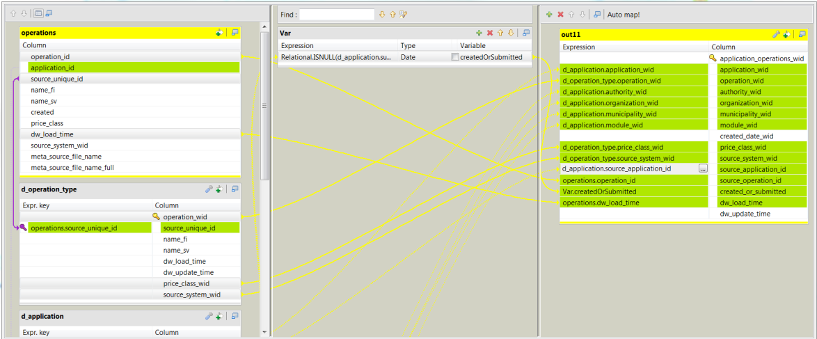 37 Komponentissa tmap_5 d_operation_type- ja d_application dimensioiden tiedot liitetään operaatioihin.