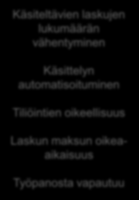 Kehittäminen alkaa tavoitteiden asettamisesta (2/2) Maksuaikakortin käyttö pienhankinnoissa Mitä hankitaan? Miten hankitaan ja tilataan? Mitä sovitaan toimittajan kanssa laskutuksesta?