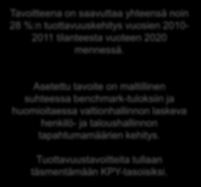 Tavoiteltava taloushallinnon tuottavuuskehitys kirjanpitoyksiköissä 900 800 700 600 500 400 Kirjanpitoyksiköiden taloushallinnon työpanos (teholl.