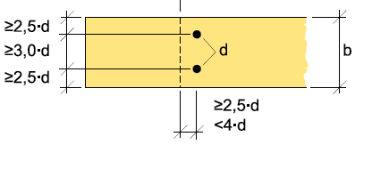 45 5.1.