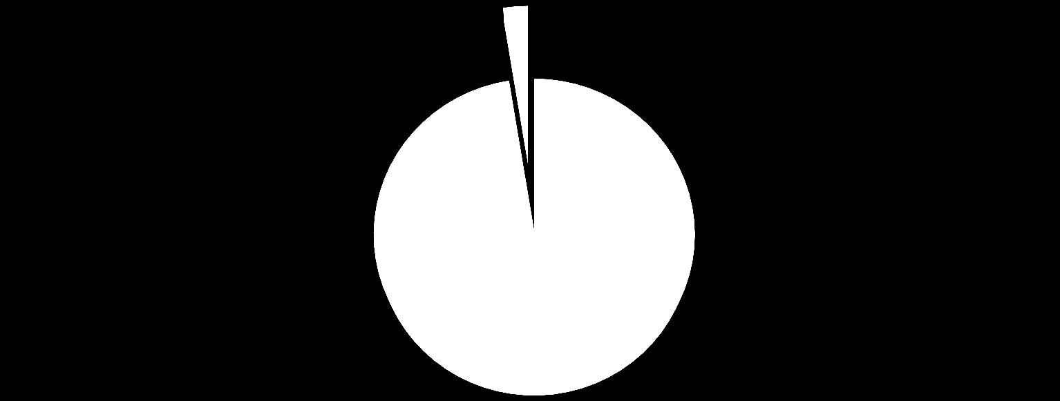 Palon varhaiseen havaitsemiseen vaikuttavat tekijät 2.