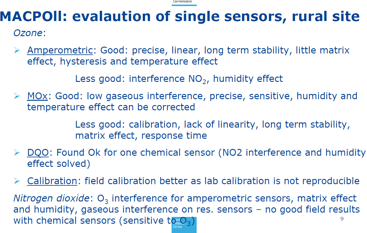 Sensors for Air