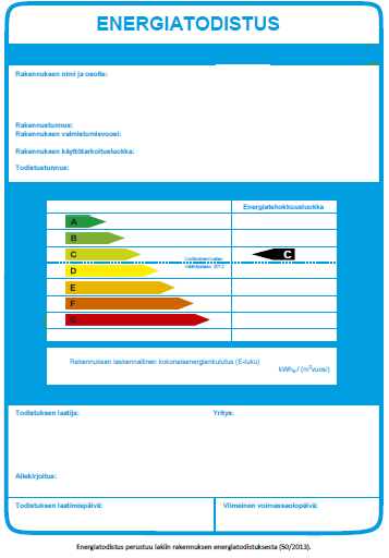 Nykymääräykset Energiatodistus Uudisrakentamisen sekä myynnin ja vuokrauksen yhteydessä Perustuu laskennalliseen kokonaisenergiantarkasteluun ja energiantuotantomuodon kertoimiin Ennen vuotta 1980