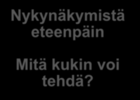 Nykynäkymistä