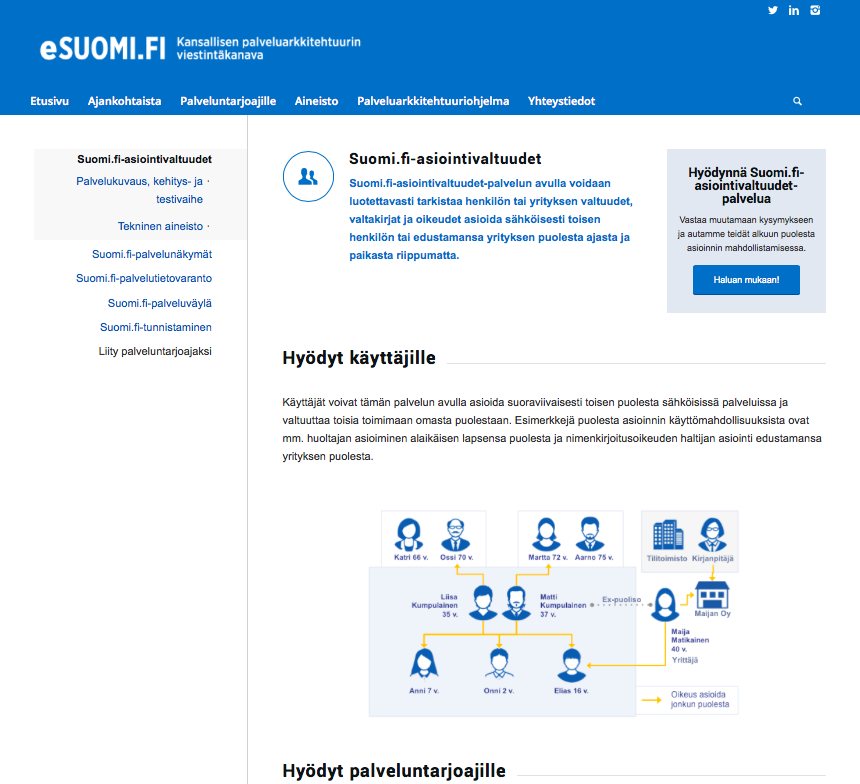 Tukimateriaali esuomi.fi/asiointivaltuudet 1. Yleiset: Palvelukuvaus Käyttöehdot (tulossa) 2.