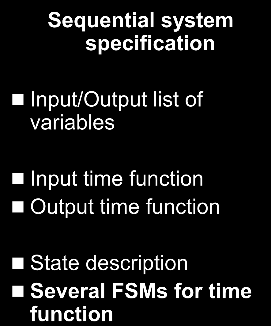 Comparison Combinational system specification Input/Output-set (variables) Switching function Switching expression Several SEs for one SF Sequential