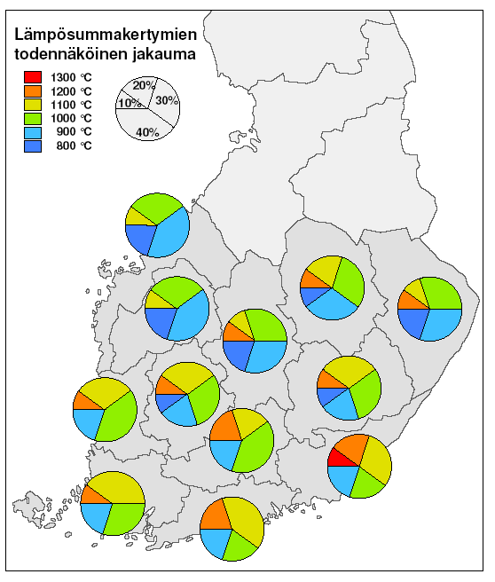 Mikä on muuttunut?