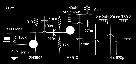 Modulaattori Amplitudimodulaattori, amplitudimodulaatio (AM) Muuttaa radiotaajuisen signaalin amplitudia esim.