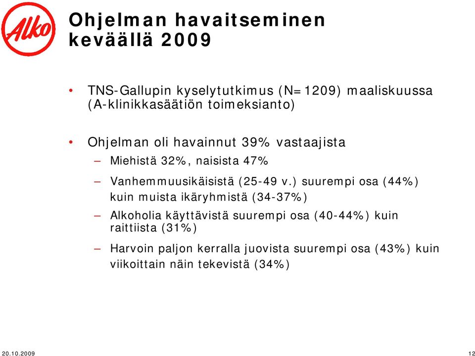 ) suurempi osa (44%) kuin muista ikäryhmistä (34-37%) Alkoholia käyttävistä suurempi osa (40-44%) kuin