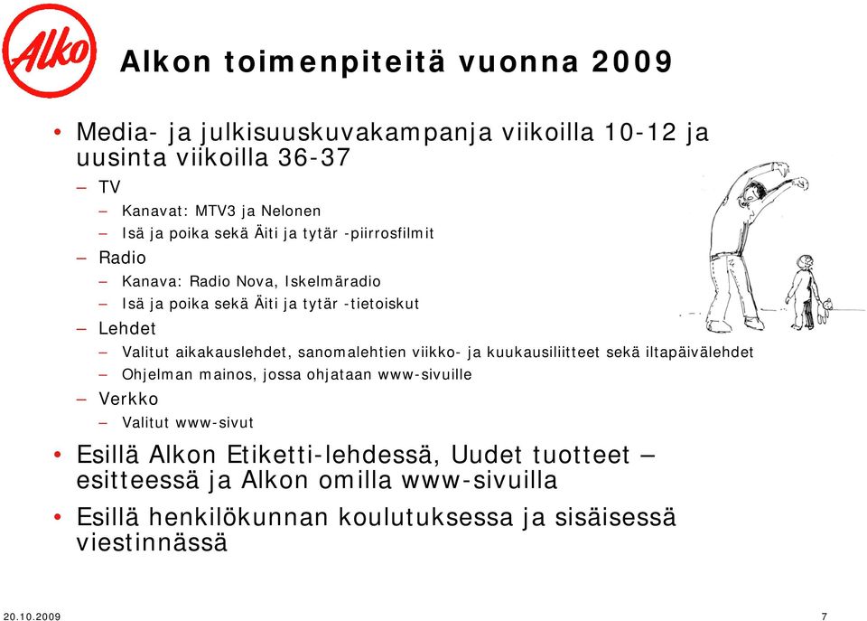 sanomalehtien viikko- ja kuukausiliitteet sekä iltapäivälehdet Ohjelman mainos, jossa ohjataan www-sivuille Verkko Valitut www-sivut Esillä Alkon