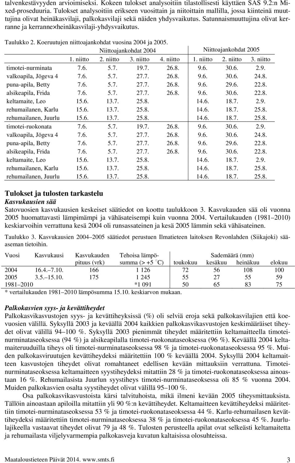 Satunnaismuuttujina olivat kerranne ja kerranne heinäkasvilaji-yhdysvaikutus. Taulukko 2. Koeruutujen niittoajankohdat vuosina 2004 ja 2005. Niittoajankohdat 2004 Niittoajankohdat 2005 1. niitto 2.