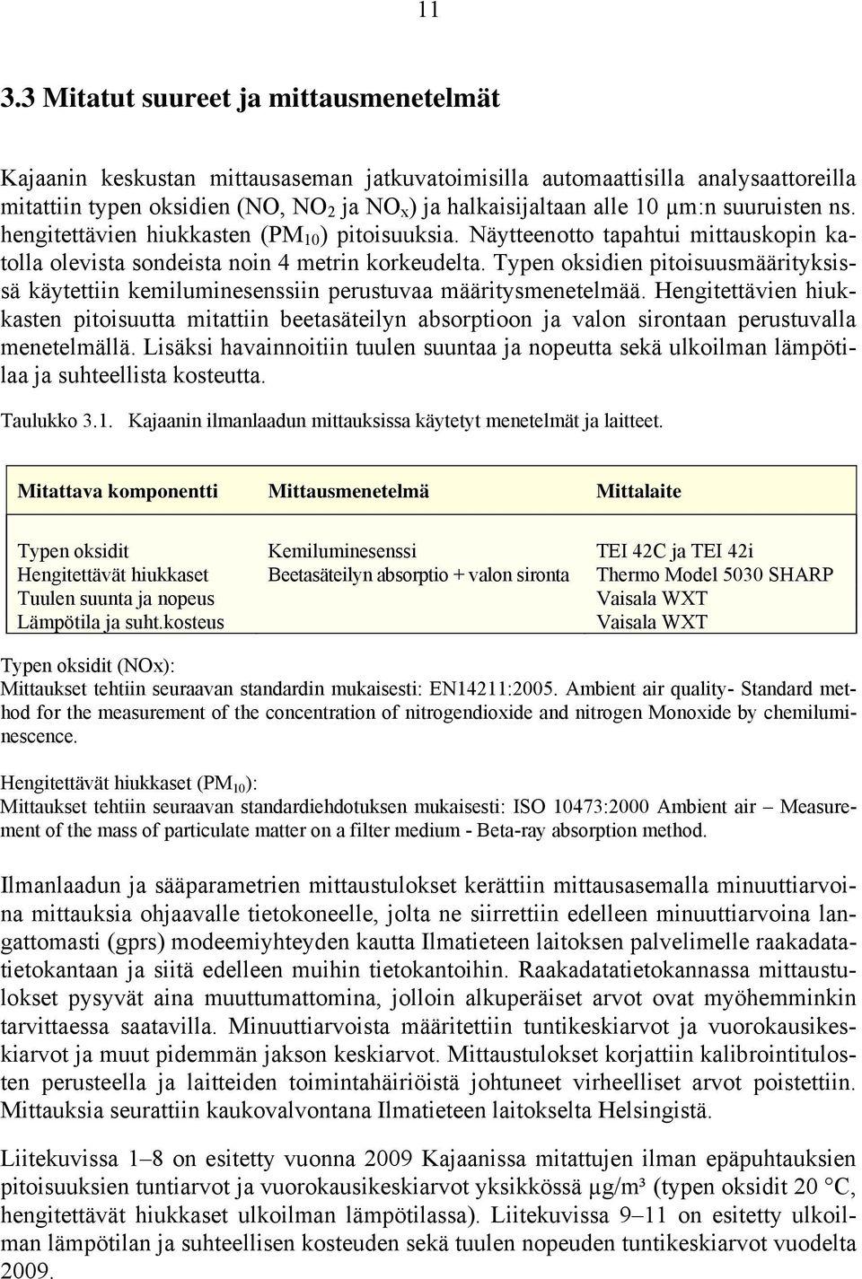 Typen oksidien pitoisuusmäärityksissä käytettiin kemiluminesenssiin perustuvaa määritysmenetelmää.