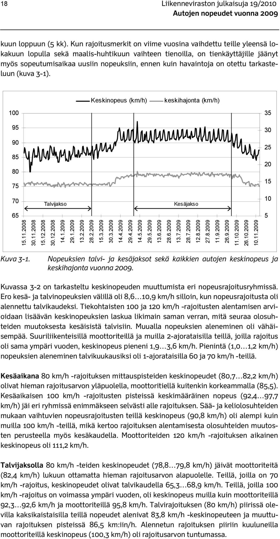 havaintoja on otettu tarkasteluun (kuva 3-1). () keskihajonta () 100 35 95 30 90 85 80 75 25 20 15 70 Talvijakso Kesäjakso 10 65 5 15.11.2008 30.11.2008 15.12.2008 30.12.2008 14.1.2009 29.1.2009 13.2.2009 28.