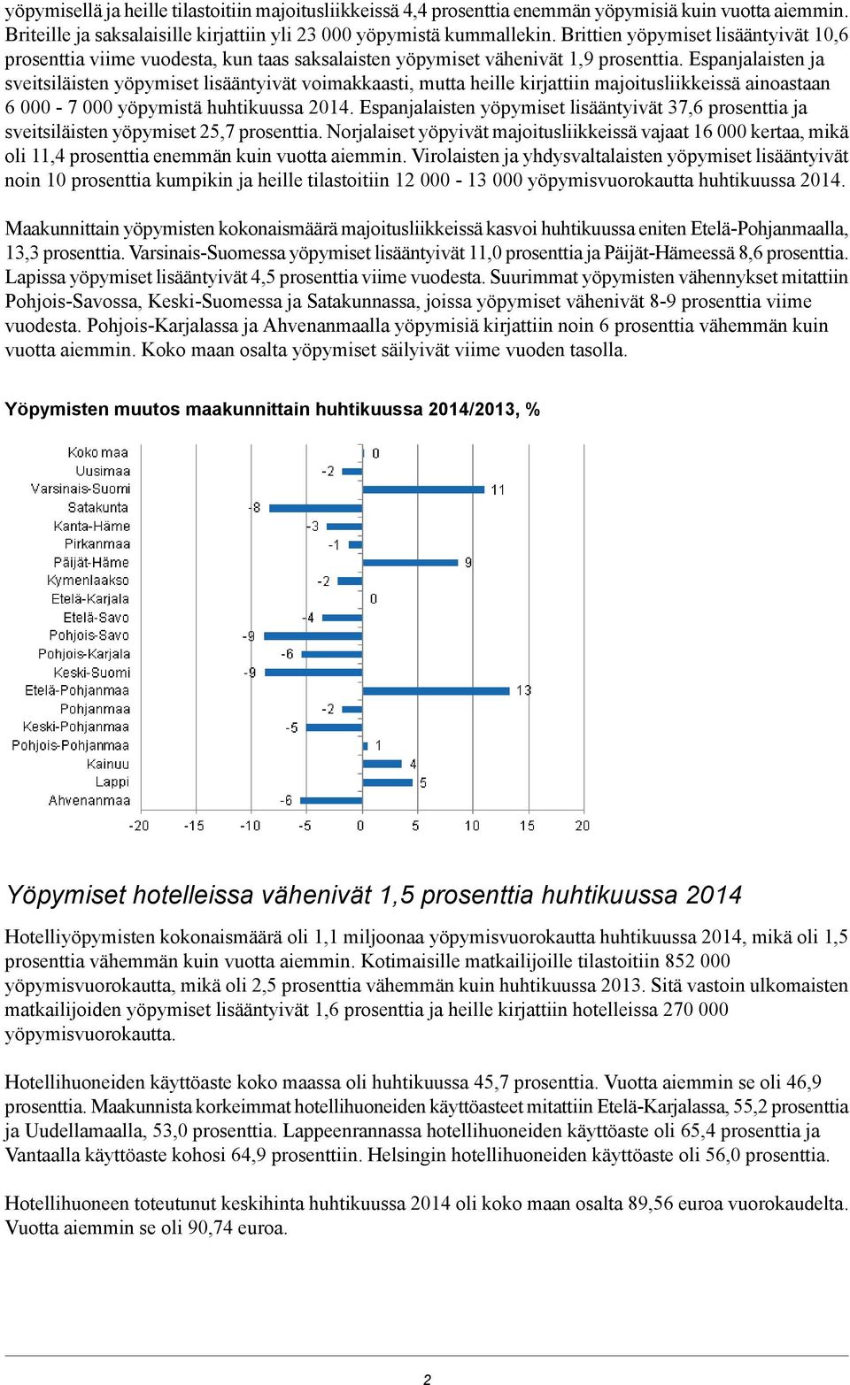 Espanjalaisten ja sveitsiläisten lisääntyivät voimakkaasti, mutta heille kirjattiin majoitusliikkeissä ainoastaan 000-7 000 yöpymistä huhtikuussa 2014.