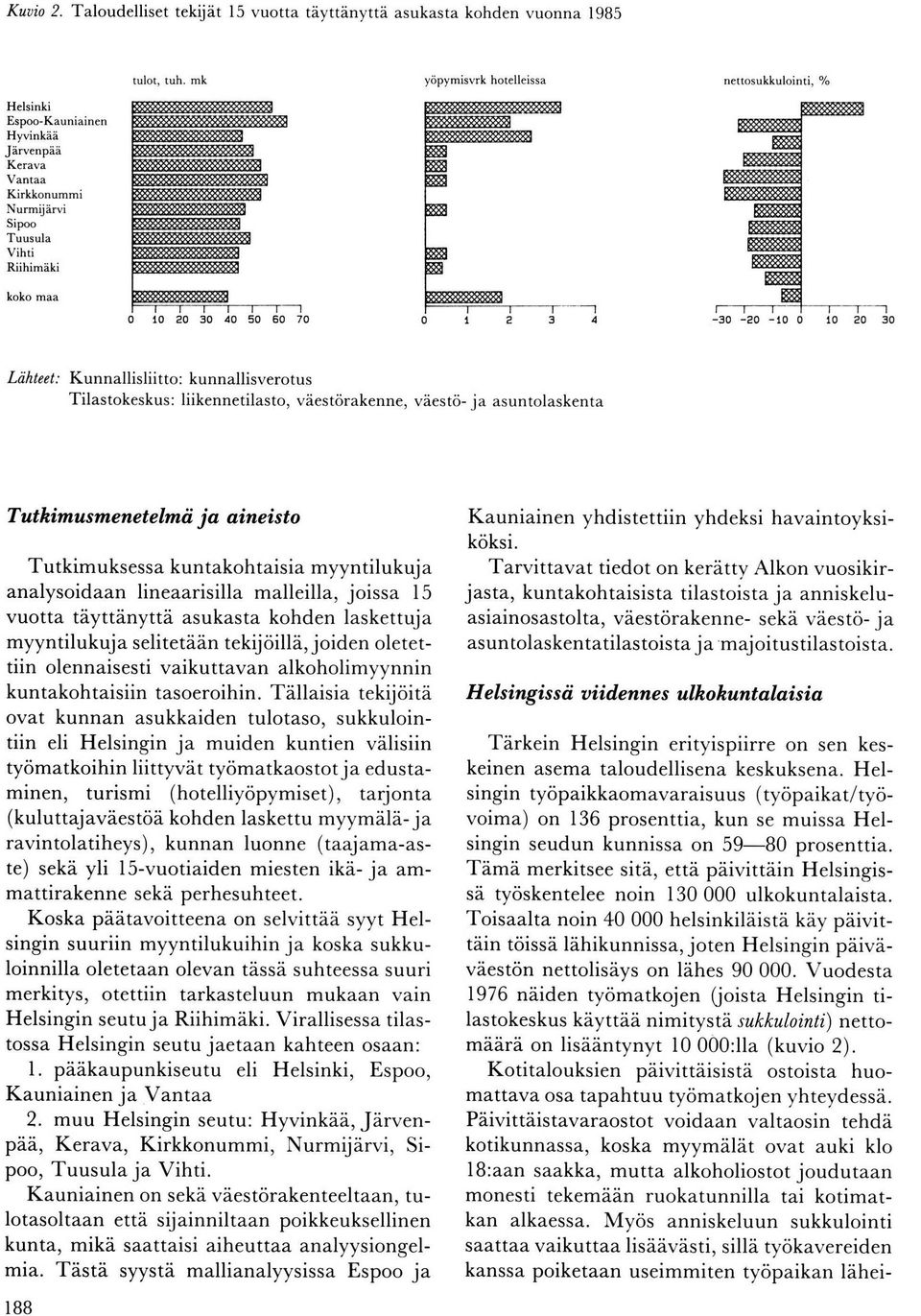 Kunnallisliitto: kunnallisverotus Tilastokeskus: liikennetilasto, väestörakenne, väestö- ja asuntolaskenta Tutkitnusmenetelmä ja aineösto Tutkimuksessa kuntakohtaisia myyntilukuj a analysoidaan