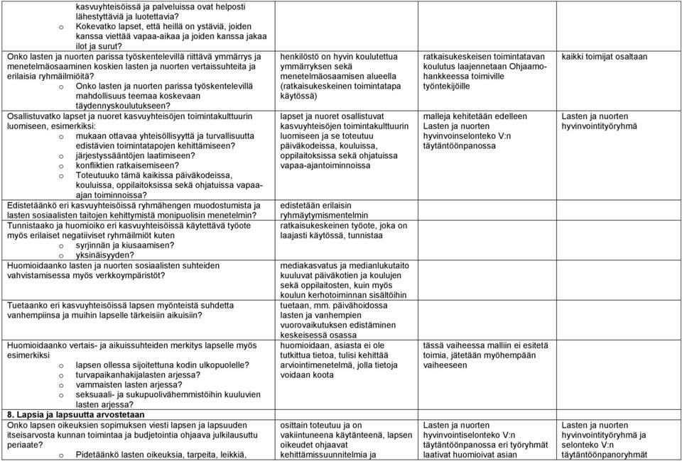 Onk lasten ja nurten parissa työskentelevillä mahdllisuus teemaa kskevaan täydennyskulutukseen?