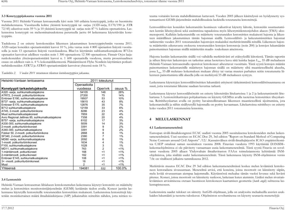 Vuositasolla kolme yleisintä konetyyppiä tai -sarjaa (A320-sarja, E170/190 ja ATR 72/45) edustivat noin 59 % ja 10 yleisintä konetyyppiä tai -sarjaa noin 87 % kaikista operaatioista.